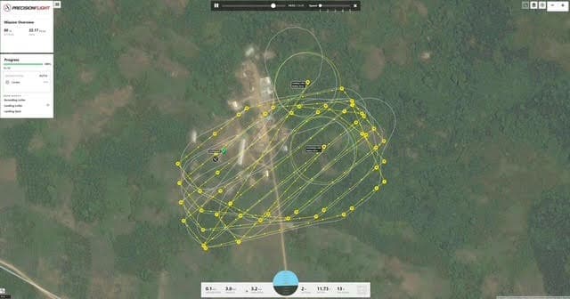 Environmental Monitoring